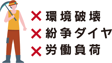 ✗環境破壊
✗紛争ダイヤ
✗労働負荷

